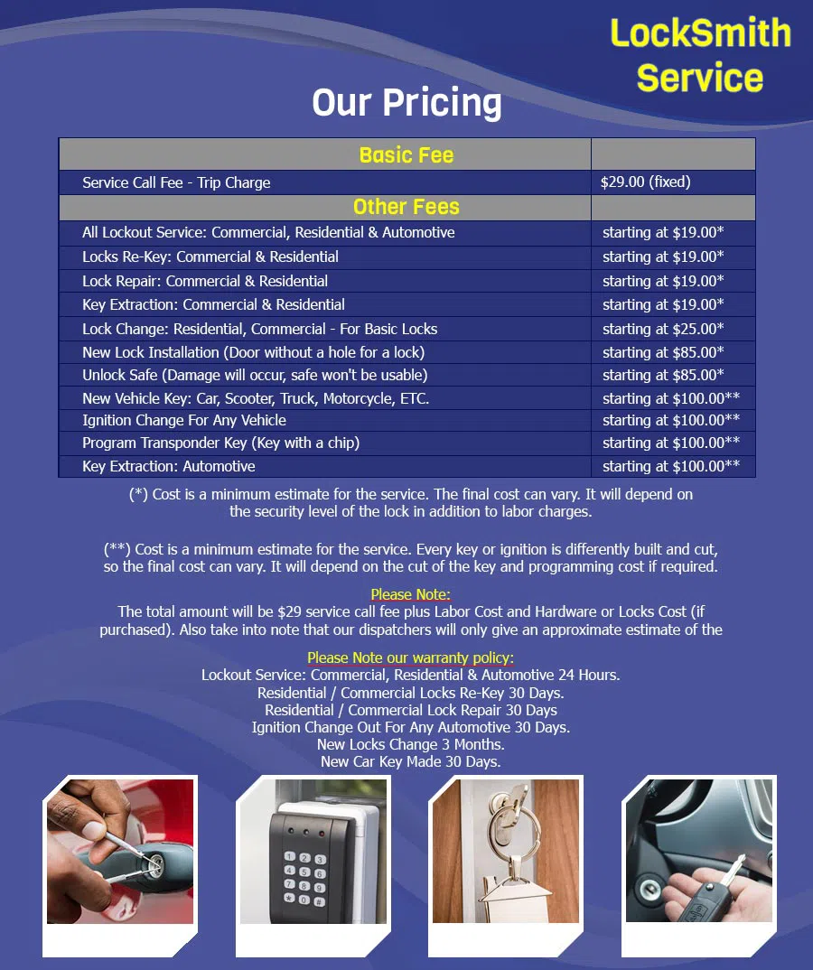 Advantage Locksmith Store Streamwood, IL 630-402-6244